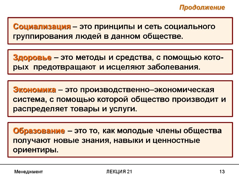 Менеджмент ЛЕКЦИЯ 21 13 Социализация – это принципы и сеть социального группирования людей в